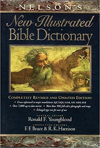 New Strong S Dictionary Of Hebrew And Greek Words Logos Bible Software