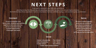 If You Want To Advance In Your Faith, We Recommend Attending Sunday Gatherings, Joining A Discipleship Group And Or Sunday School, And Serving In A Ministry. We Think That These Three Ingredients – Built On A Foundat-5