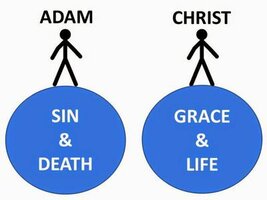 Adam And Christ-400Px