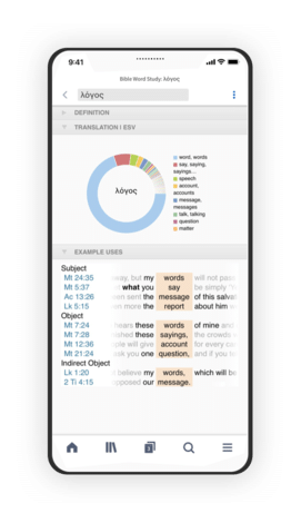 Smart Phone with Logos