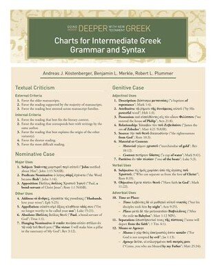 Charts for Intermediate Greek Grammar and Syntax: A Quick Reference Guide to Going Deeper with New Testament Greek