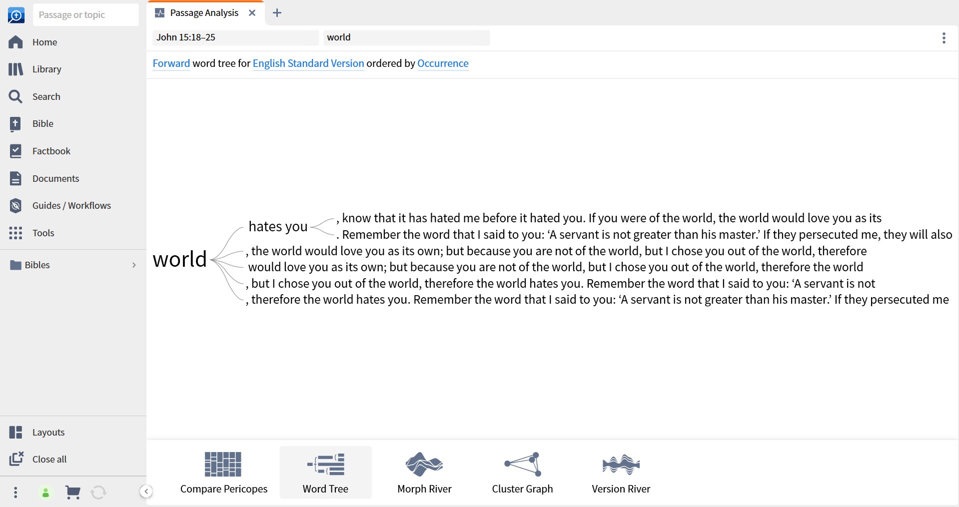 Word Tree View