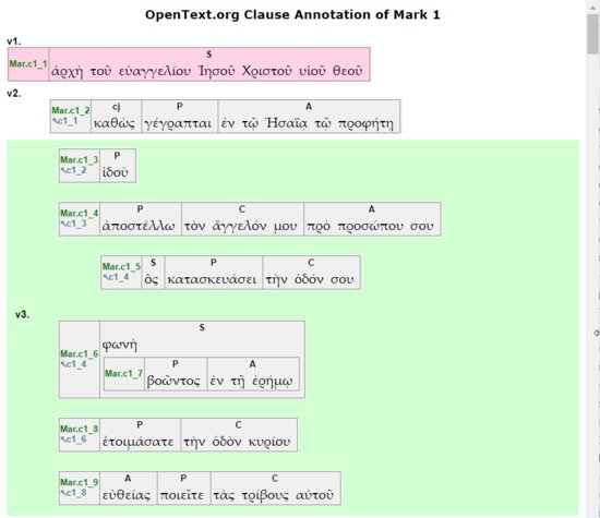 P7-5 Open Text Native