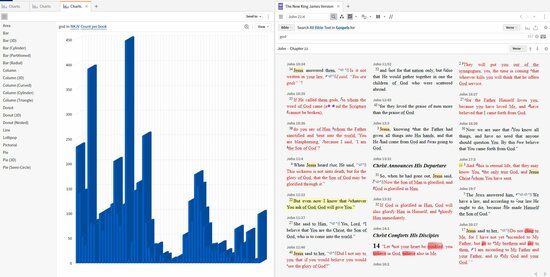 Chart Tool