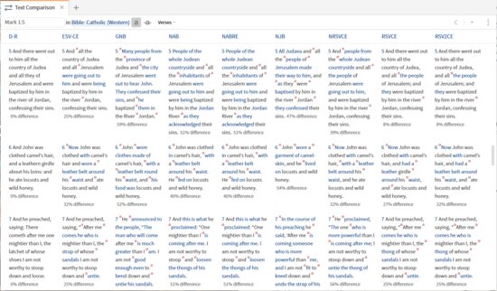 P11-6 Horizontal Interlinear View