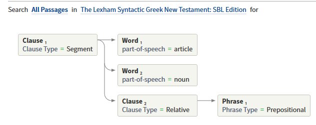 Lexham Sentence Search Definition