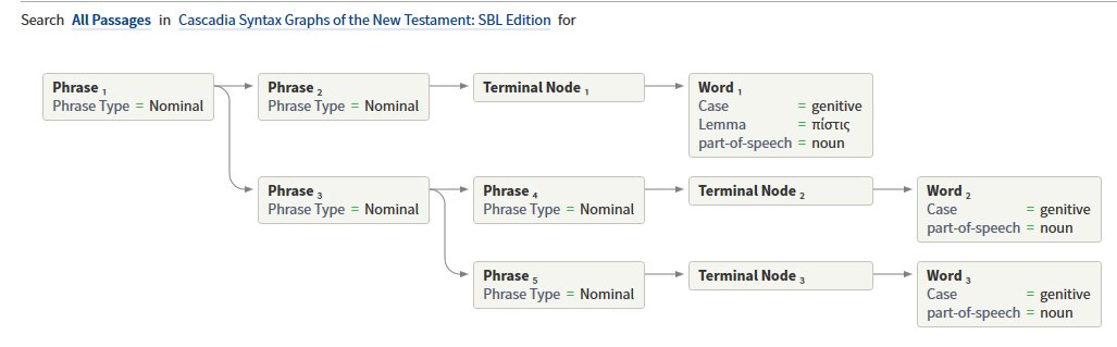 Example Search