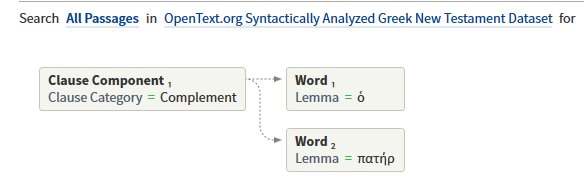 Opentext Search for Complements