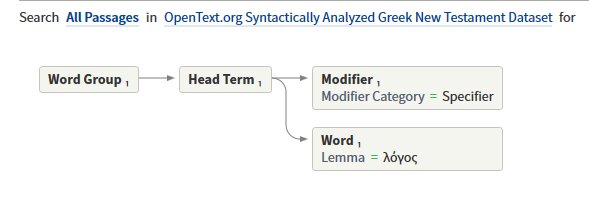 Sample OpenText Syntax Search