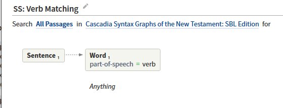 Updated Search Definition With Anything ELement Added