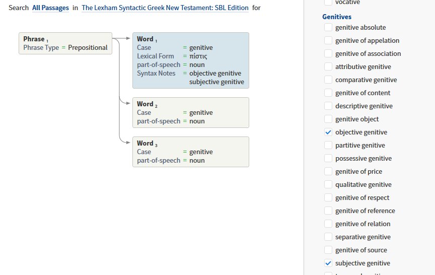 Specifying Syntactic Force Options