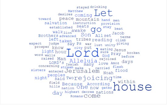 P13-5 Advent YA W1 Sunday Readings