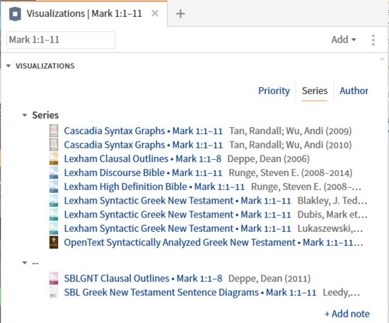 P21-3 Contents Series