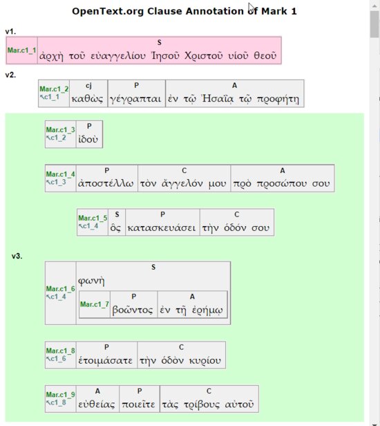 P28-2 Clause Alternative View