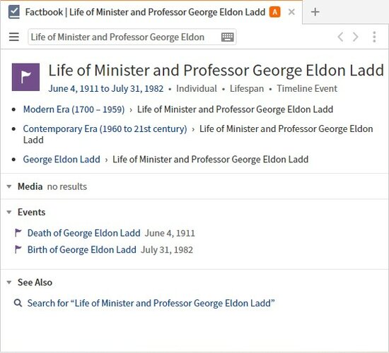 Factbook George Eldon Ladd