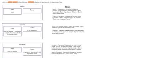 Canvas 3