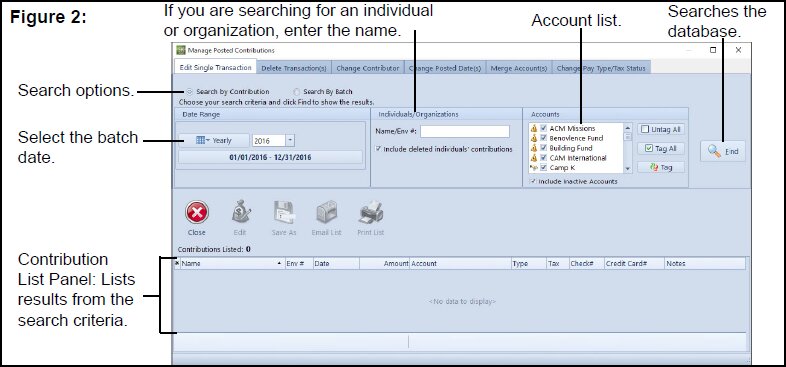 Editing a Single Posted Transaction | Article