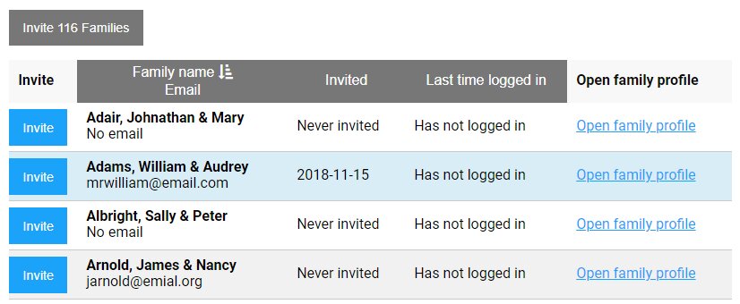 Inviting Your Members to the Member Portal | Article