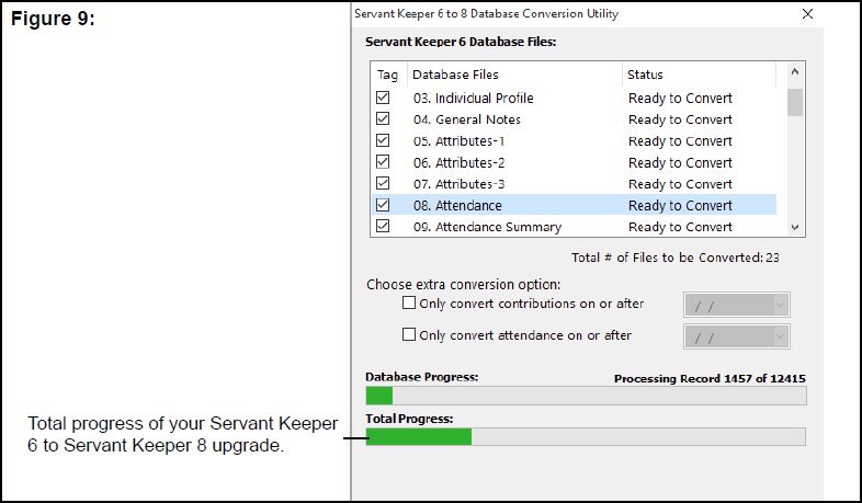 SK8 - Upgrade from Servant Keeper 6 (to SK8 Local)