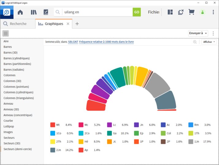 Logos Bibelsoftware Diagramme Suche screen shot