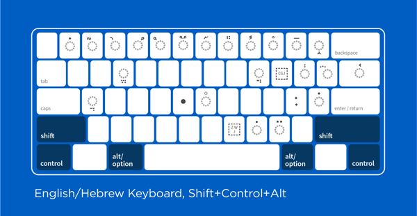 English Hebrew keyboard