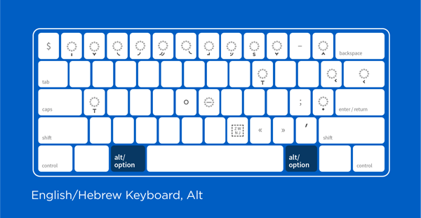 English Hebrew keyboard