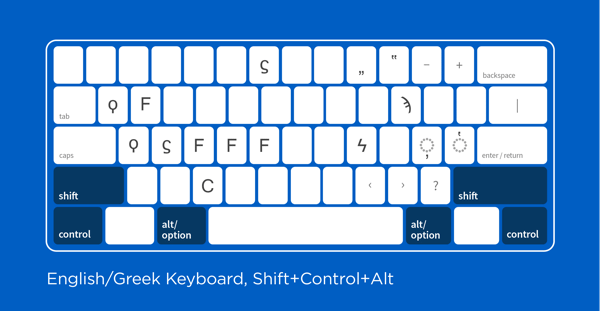 English Greek keyboard