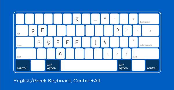English Greek keyboard
