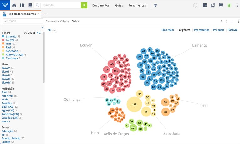 Explorador de Salmos Verbum Portugues