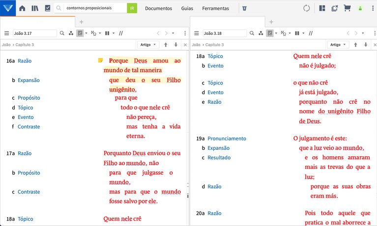 Contornos Proposicionais Verbum Portugues