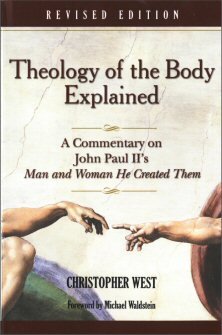 Theology of the Body Explained