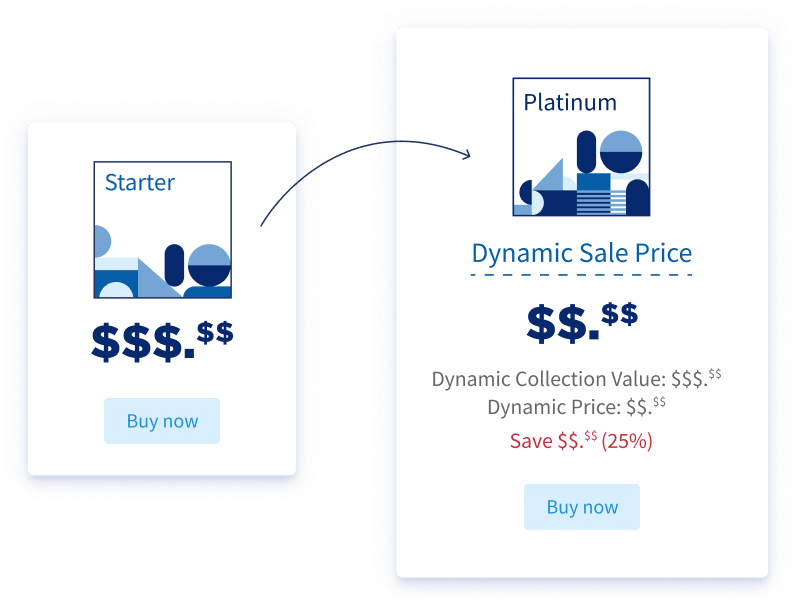 Dynamic Pricing