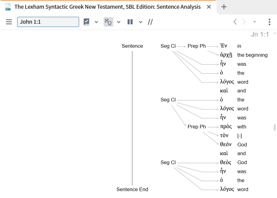 Lexham Sentence Structure of John 1:1