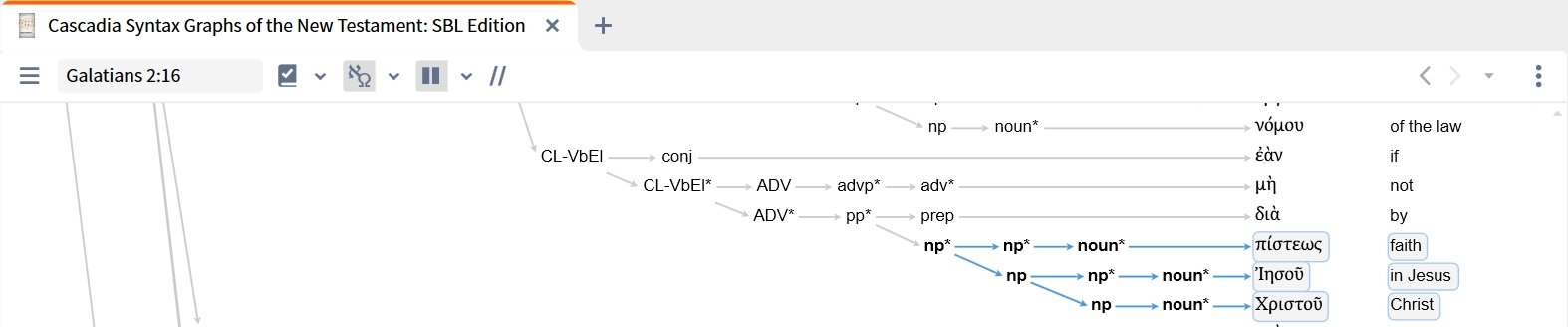 Nested Nominal Phrases Containing Three Nouns
