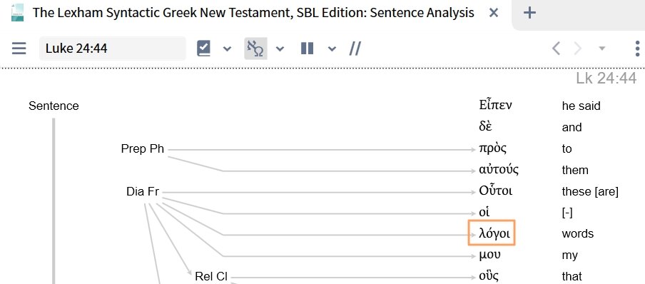 Lexham Sentence Structure Using Dialogic Frame