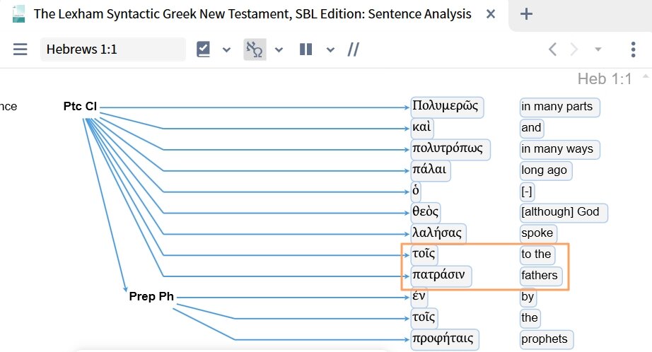 Lexham Sentence Resource and Participial Clauses