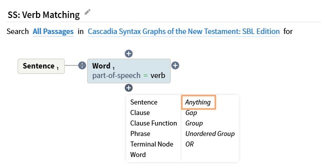 Adding the Anything ELement