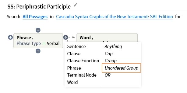 Adding an Unordered Group Element