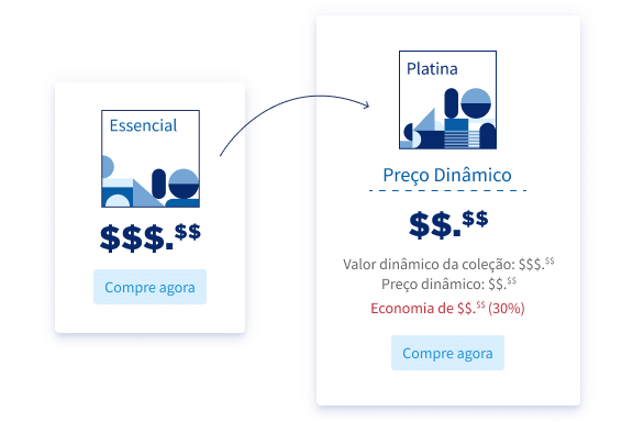 Preço Dinamico Logos 10