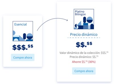 Comience a pequeña escala ahora, y luego piense en grande