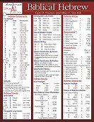 Biblical Hebrew Reference