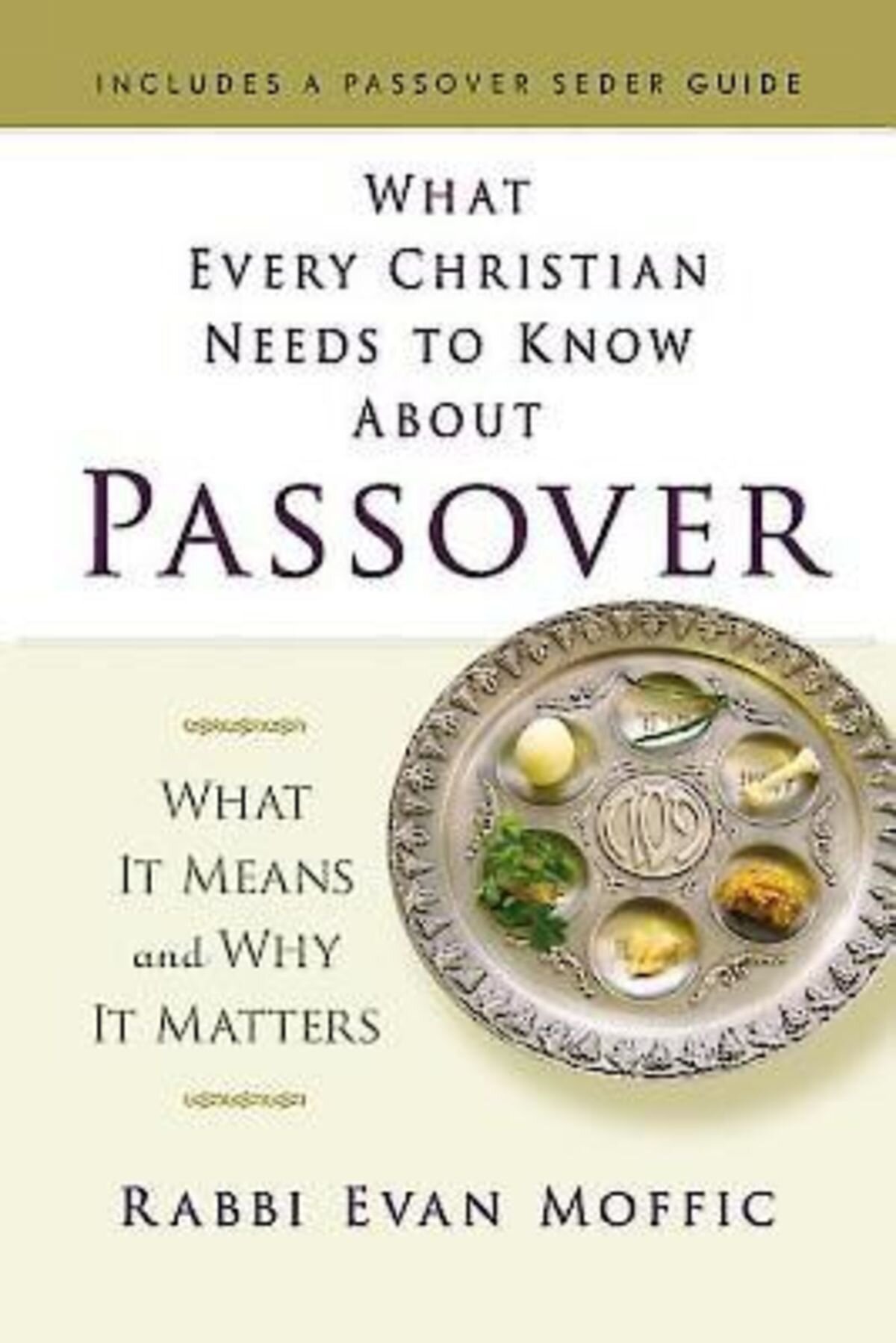 What Every Christian Needs to Know About Passover: What It Means and ...