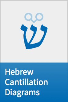 Hebrew Cantillations
