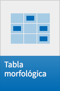 Herramientas idiomáticas: Tabla morfológica