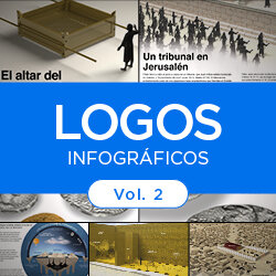 Infográficos de Software Bíblico Logos - Volumen II
