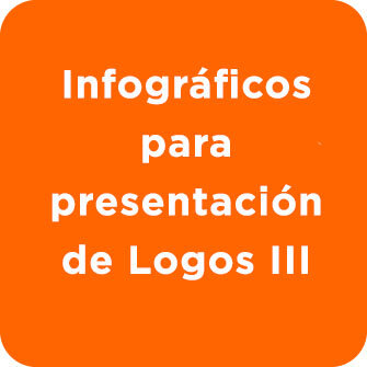 Infográficos para presentación de Logos III