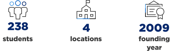 Bethlehem College & Seminary Asset Horizontal Icons