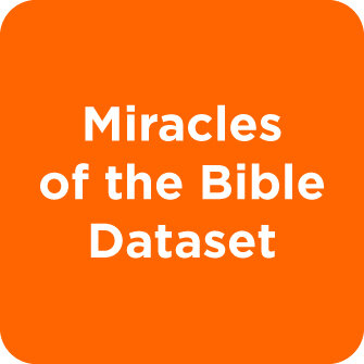 Miracles of the Bible Dataset