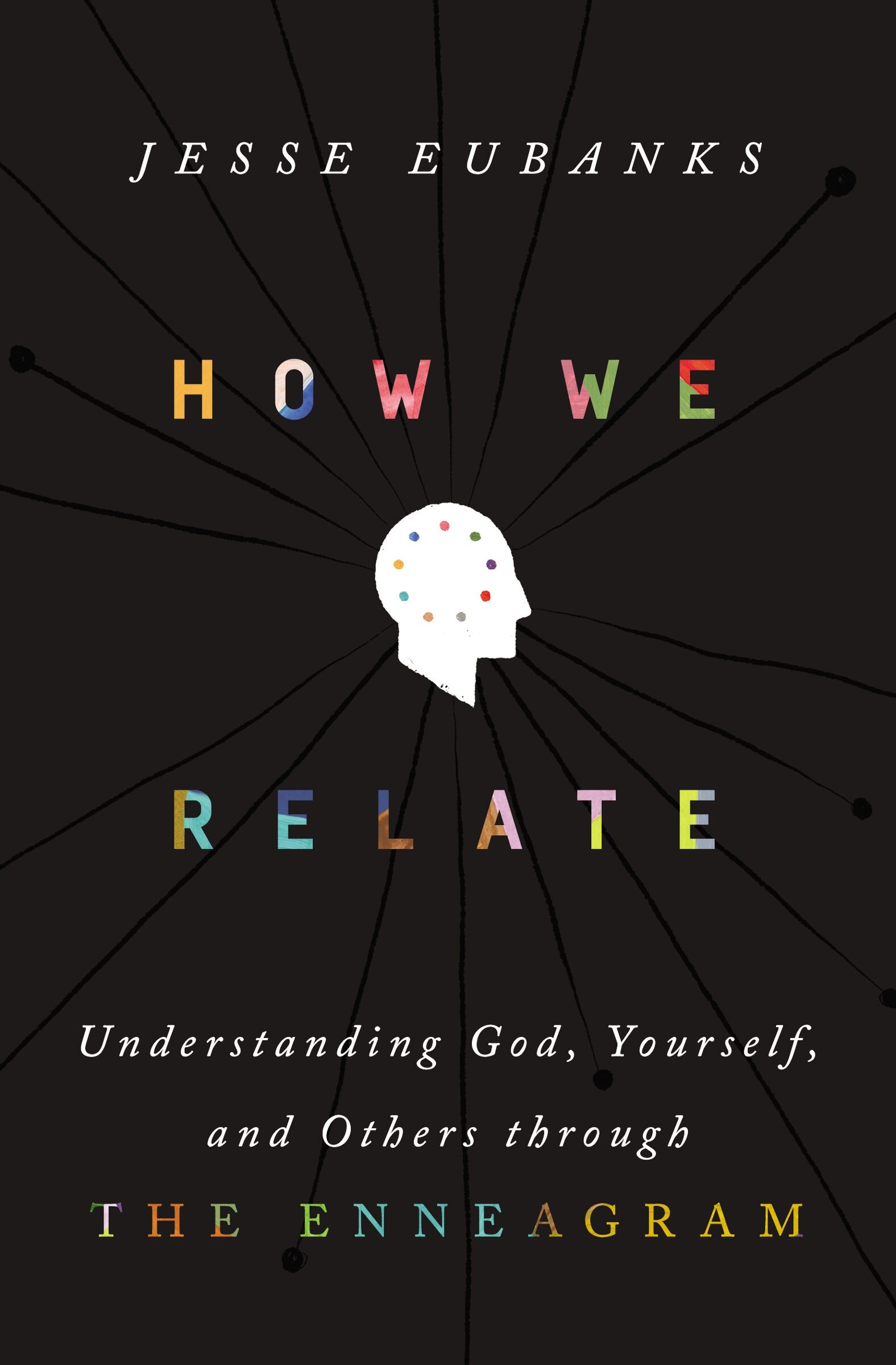 How We Relate Understanding God, Yourself, and Others through the