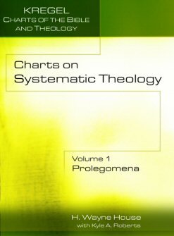 Charts on Systematic Theology